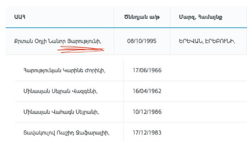 Депутат Ваагн Алексанян ответил на слухи об избирателях в Арабкире